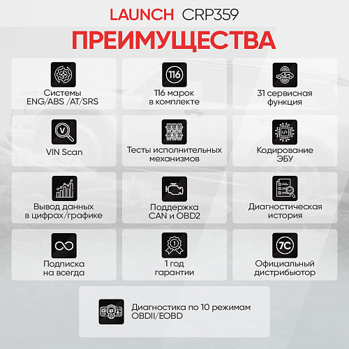LNC-122 Диагностический мультимарочный сканер Launch CRP359