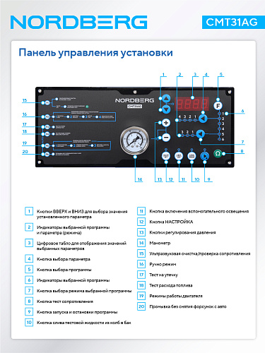 CMT31AG Установка для тестирования и очистки форсунок