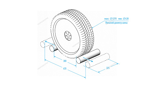 N3S2 Домкрат гидравлический для перемещения автомобиля