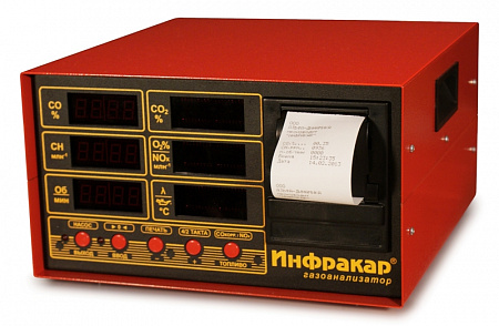 2-х компонентный газоанализатор «Инфракар 10.02» 